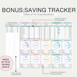 Pu&ograve; includere: Un tracker di risparmio stampabile con uno schema di colori blu chiaro, rosa e giallo. Il tracker include una tabella per tenere traccia di un massimo di 15 obiettivi di risparmio, con sezioni per l'importo globale, il totale risparmiato, il totale rimanente da risparmiare, il progresso globale e l'obiettivo mensile. Il tracker include anche grafici a torta per visualizzare i progressi verso ogni obiettivo di risparmio.