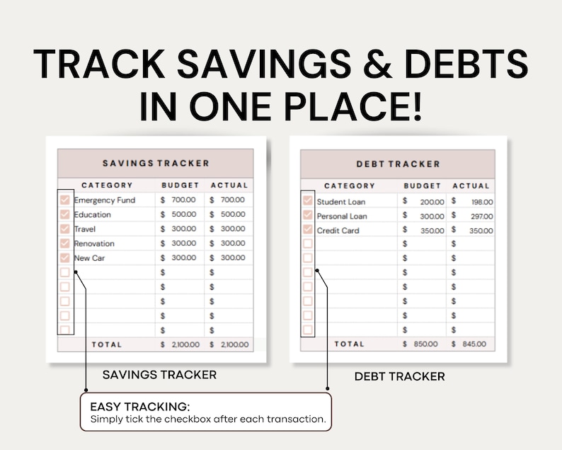 Weekly Budget by Paycheck Simple Budget Google Sheet