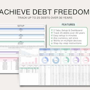 Debt Management Household Financial Planner