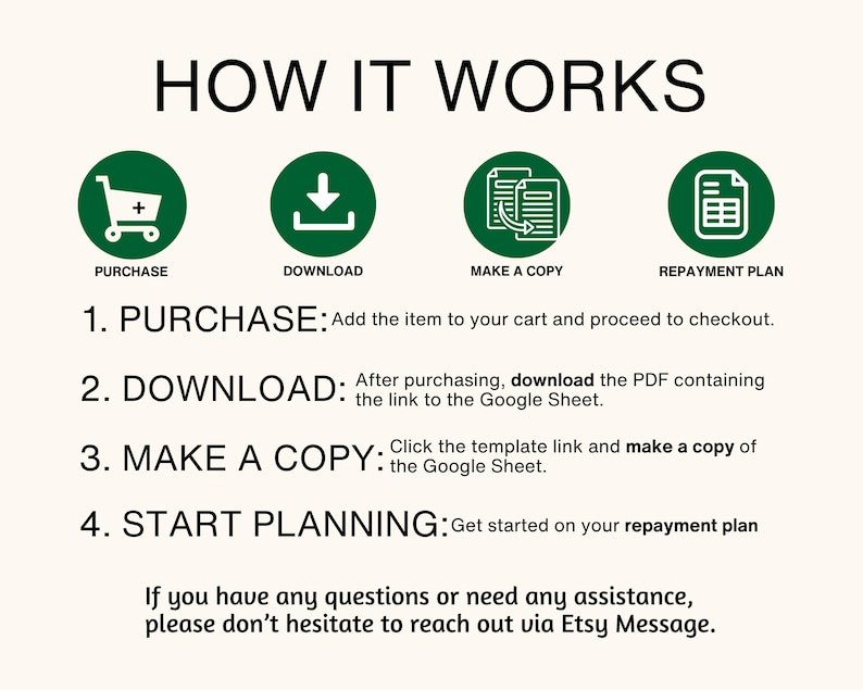 May include: A green and white infographic with four steps on how to use a repayment plan template. The steps are purchase, download, make a copy, and start planning. The infographic includes icons for each step.