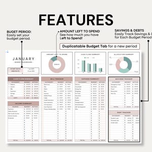Budget Dashboard, Monthly Biweekly Paycheck budget spreadsheet