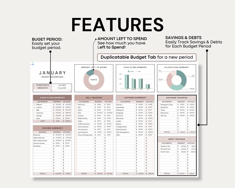Budget Dashboard, Monthly Biweekly Paycheck budget spreadsheet