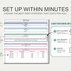 Debt Avalanche Debt Snowball Google Sheet Template
