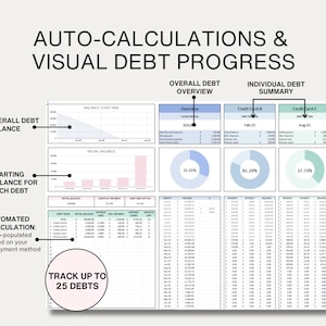 Debt Payment Tracker Spreadsheet Google Sheet