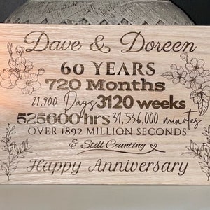 Personalized Custom Wood Signs/Plaques | Laser Engraved | Custom Design Available | Hurt&#39;s Homemade
