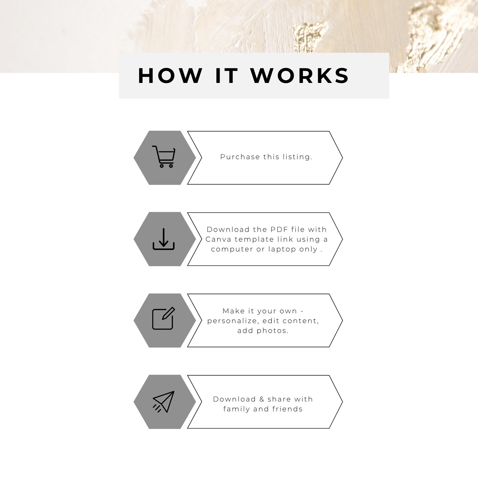 Floral Funeral Invitation Template, Celebration of Life Evite (canva ...