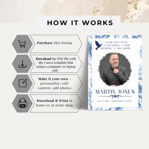 May include: A blue and white floral memorial template for Canva. The template features a dove, a photo placeholder, and the text "Your life was a blessing. Your memory a treasure."  The template also includes the text "Martin Jones" and the dates "July 5, 1960 - September 5, 2016".