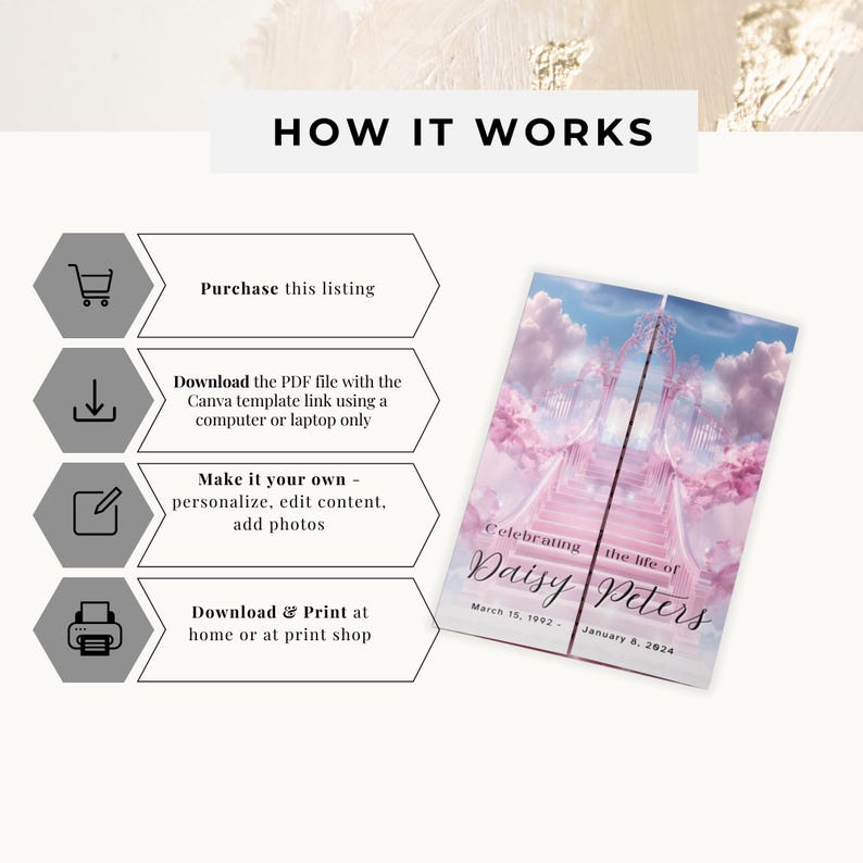 May include: A pink and white printable memorial template for Canva. The template features a pink and white gate with a stairway leading up to a cloudy sky. The text "Celebrating the life of Daisy Peters" is printed on the template. The dates "March 15, 1992 - January 8, 2024" are also printed on the template.