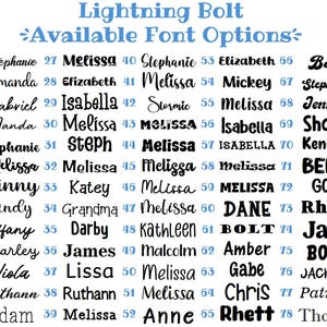 Puede incluir: Imagen digital que muestra una variedad de opciones de fuente para dise&ntilde;os personalizados. La imagen presenta una lista de nombres y palabras en diferentes fuentes, incluyendo estilos cursivos, negritas y bloques. El texto "Lightning Bolt" y "Available Font Options" est&aacute;n en la parte superior.