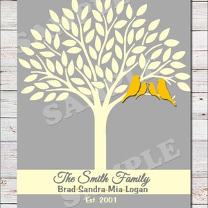 Customized Family Tree Artwork-PRINTABLE