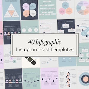 Könnte beinhalten: Eine Sammlung von 40 Instagram-Post-Vorlagen mit verschiedenen Infografik-Designs. Die Vorlagen verfügen über Pastellfarben und enthalten Diagramme, Schaubilder und Prozessabläufe. Der zentrale Text lautet "40 Infographic Instagram Post Templates".