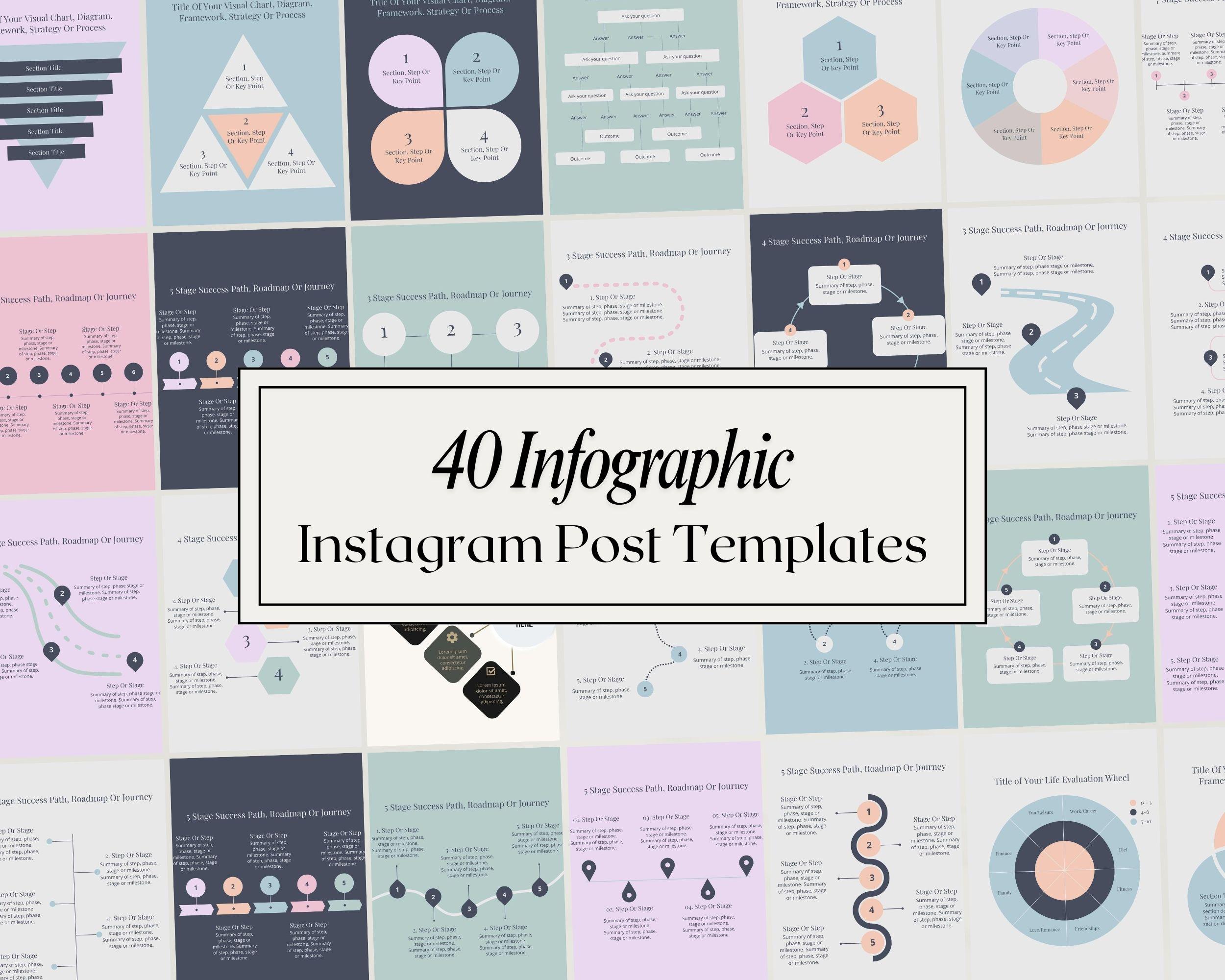 Infographic Portrait Example 40 Instagram Infographic Templates | Portrait Canva Social Media Post ...