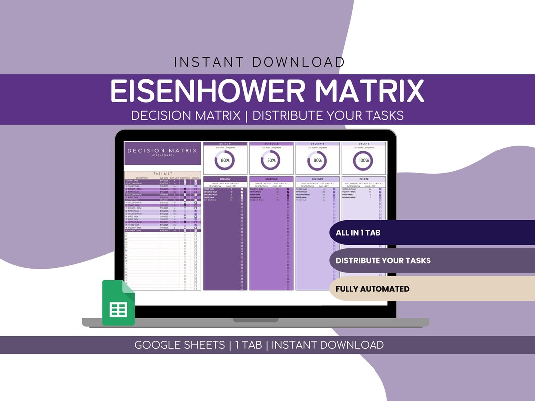Eisenhower Matrix Google Sheets Eisenhower Making Template Task