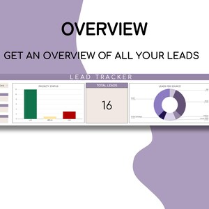Lead Tracker Google Sheets | Digital Client Management | Communication ...