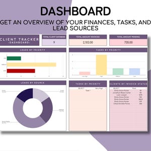K&ouml;nnte beinhalten: Digitales Dashboard mit der &Uuml;berschrift "DASHBOARD" und dem Text "GET AN OVERVIEW OF YOUR FINANCES, TASKS, AND LEAD SOURCES." Das Dashboard zeigt Diagramme und Datentabellen f&uuml;r Kundenverfolgung, Leads und Aufgaben.
