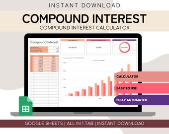Day Trading Plan Forex Compound Calculator Daily Compound Interest