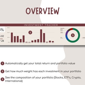 May include: A beige and brown infographic with the title "OVERVIEW" and "INVESTMENT TRACKER". The infographic shows a total return of 1.56%, a total invested amount of $2,665.82, and a total portfolio value of $2,707.28. The infographic also includes a bar chart and a pie chart.