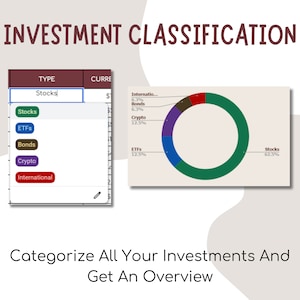 May include: A pie chart showing the breakdown of an investment portfolio. The chart shows that 62.5% of the portfolio is invested in stocks, 12.5% in ETFs, 12.5% in crypto, 6.3% in international investments, and 6.3% in bonds. The chart is accompanied by a dropdown menu with the options: Stocks, ETFs, Bonds, Crypto, and International.