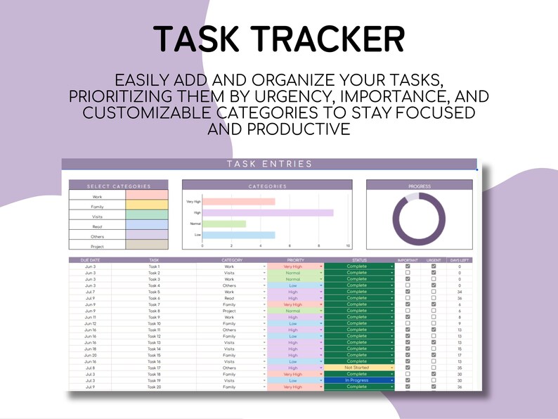 Task Tracker Google Sheets Template, Daily Task Priority Planner ...
