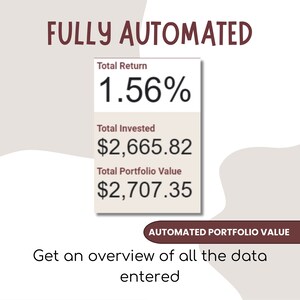 May include: A white card with brown text shows a fully automated portfolio value of $2,707.35, a total return of 1.56%, and a total invested amount of $2,665.82. The card has the text "FULLY AUTOMATED" at the top and "AUTOMATED PORTFOLIO VALUE" at the bottom.