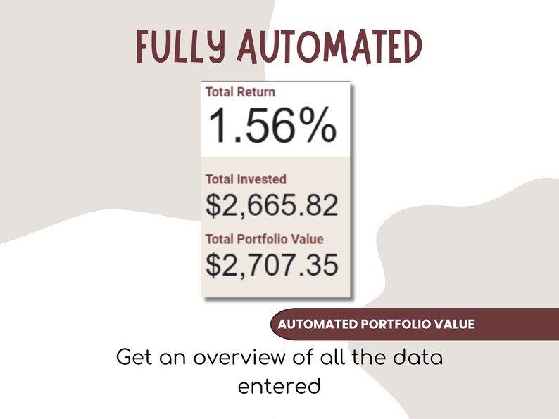 May include: A white card with brown text shows a fully automated portfolio value of $2,707.35, a total return of 1.56%, and a total invested amount of $2,665.82. The card has the text "FULLY AUTOMATED" at the top and "AUTOMATED PORTFOLIO VALUE" at the bottom.