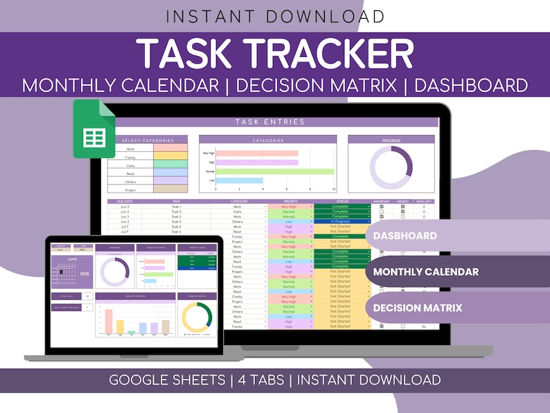 Task Tracker Google Sheets Template, Daily Task Priority Planner ...