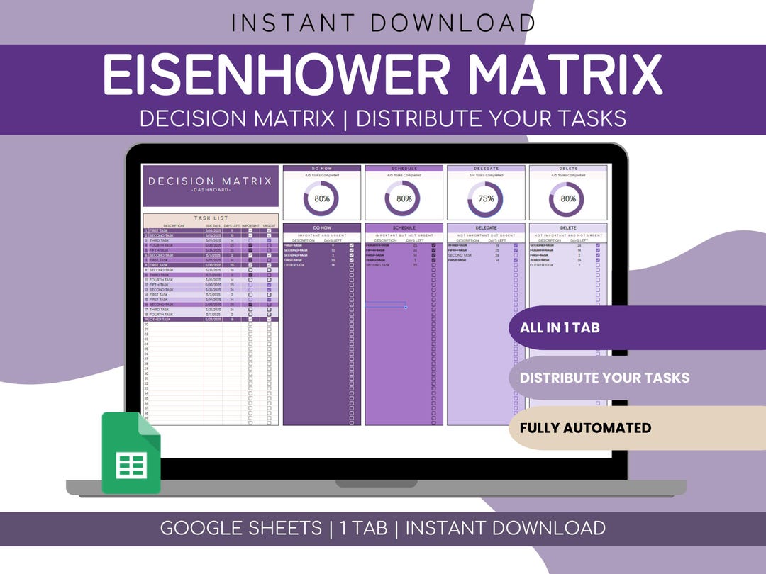 Decision Matrix Google Sheets | Eisenhower Making Template Task ...