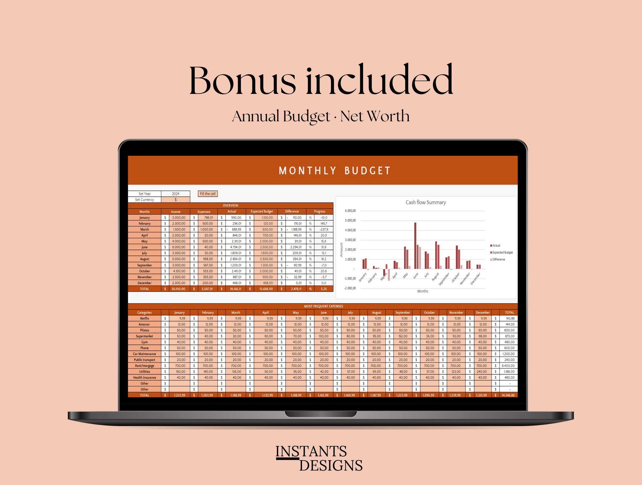 Google Sheets & Excel Crypto Tracker | FIFO Method Capital Gains Spreadsheet  | Crypto Portfolio Tracker | Bitcoin Ethereum Investment - Etsy