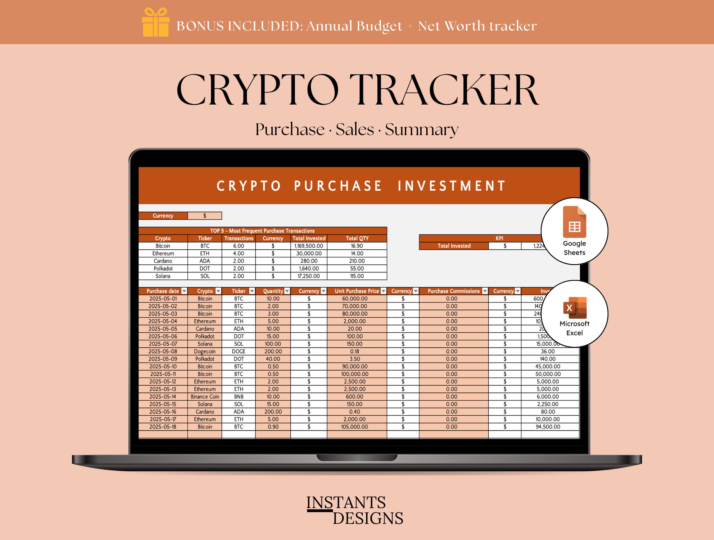 Rastreador de Criptomoedas no Planilhas Google e Excel | Planilha de Ganhos  de Capital com Método FIFO | Rastreador de Portfólio de Criptomoedas |  Investimento em Bitcoin e Ethereum - Etsy Portugal