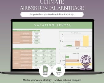 Airbnb Arbitrage Calculator Rent to Rent Deal Analyzer Excel Google Sheets Real Estate Investment Property Analysis Short Term Rental Tool