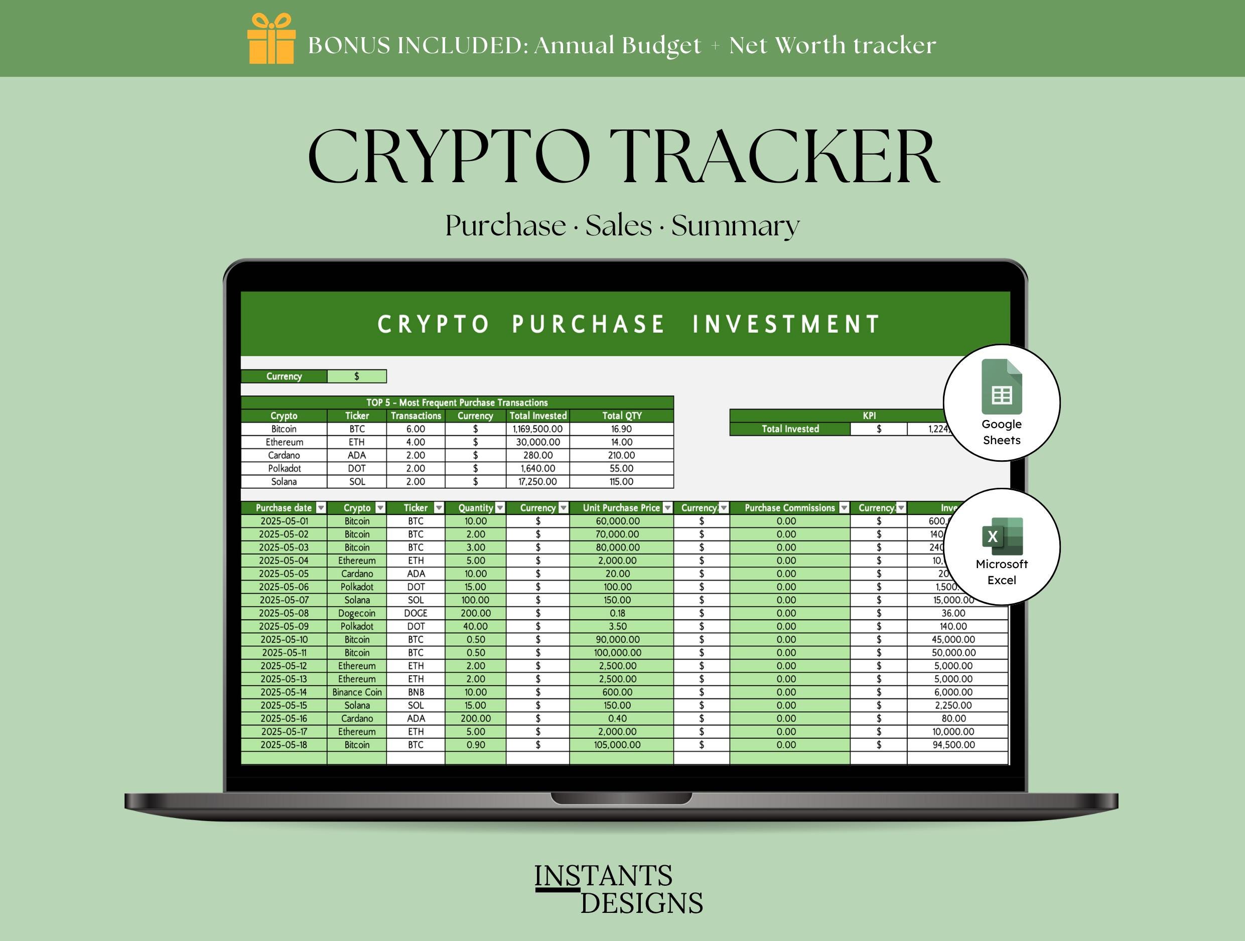 Tracker del portafoglio di criptovalute Fogli Google ed Excel