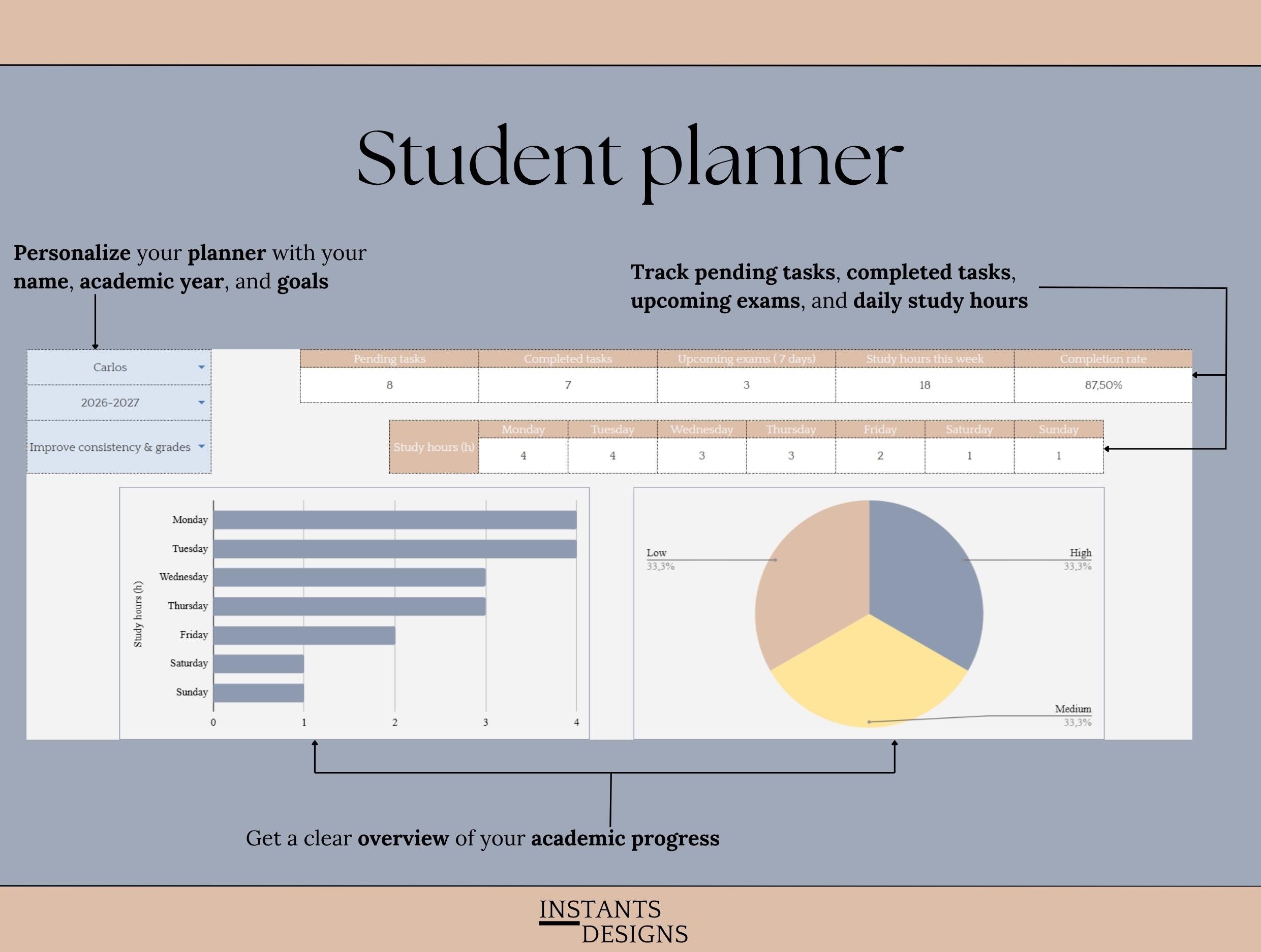 Student Planner Google Sheets | School Planner Template | Assignment ...