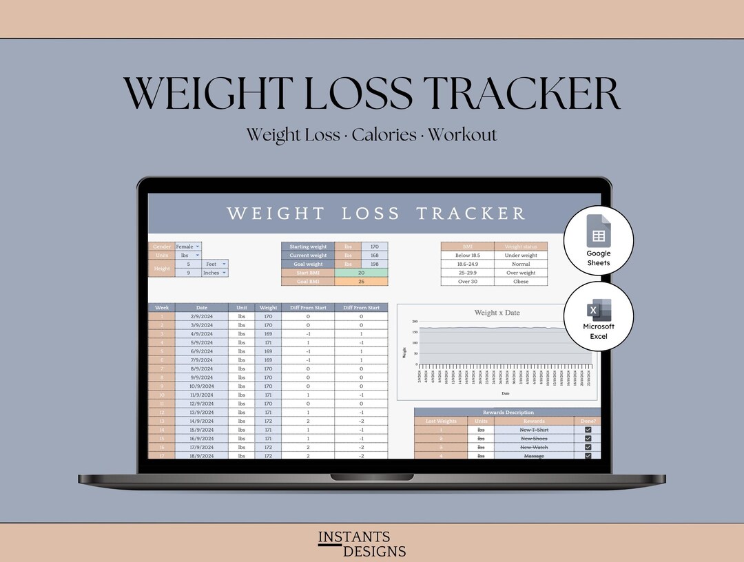 Weight Loss Tracker Excel & Google Sheets | Calories Tracker | Workout ...