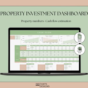 Rental Property Template | Landlord Spreadsheet Income and Expense Tracker | Rental Bookkeeping Excel | Google Sheets Real Estate Management