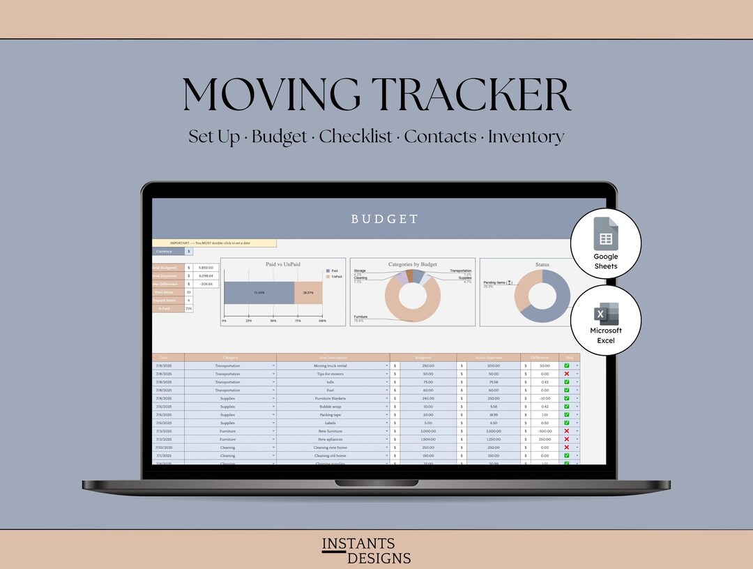 Moving Tracker Spreadsheet | Home Moving Checklist, Budget Planner, Box ...