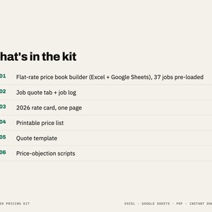 May include: A digital document titled What's in the kit listing six components: a flat-rate price book builder with 37 jobs, a job quote tab and log, a 2026 rate card, a printable price list, a quote template, and price-objection scripts.