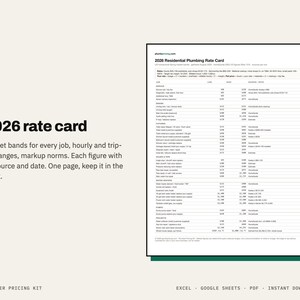 May include: A 2026 residential plumbing rate card document featuring a detailed table of service costs, hourly ranges, and trip fees. The text includes headers like 2026 Residential Plumbing Rate Card and lists various plumbing tasks with associated price bands.