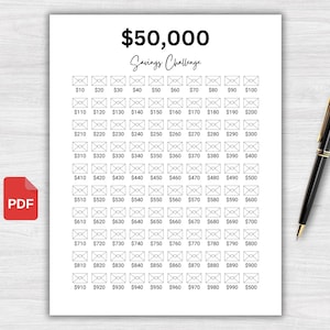 May include: A printable savings challenge tracker with a black and white design. The tracker is divided into 10 rows and 10 columns, with each square representing a $10 increment, starting at $10 and ending at $500. The tracker is titled "$50,000 Savings Challenge".