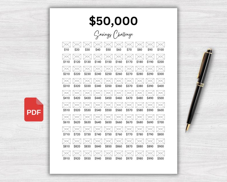 May include: A printable savings challenge tracker with a black and white design. The tracker is divided into 10 rows and 10 columns, with each square representing a $10 increment, starting at $10 and ending at $500. The tracker is titled "$50,000 Savings Challenge".