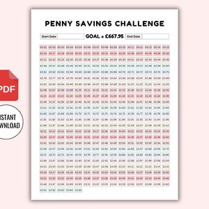 Penny Savings Tracker Printable | One Penny Saving Challenge | Money Saving Challenge | 365 Days Penny Savings Challenge | A4 & Letter Sizes