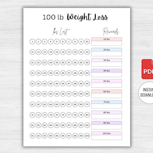 Puede incluir: Un rastreador de pérdida de peso imprimible con el título "100 lb Weight Loss". Presenta una tabla para rastrear las libras perdidas, con círculos numerados y metas de recompensa. Incluye un icono PDF y la frase "Descarga instantánea."