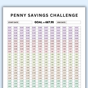 PRINTALE Penny Savings-uitdaging. Penny-spaartracker. Besparingstabel 365 dagen. Penny-besparingstracker. Afdrukbare pdf-bestand voor opslaan van 1 p