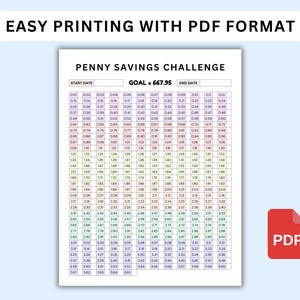 PRINTALE Penny Savings Challenge Templates, Penny Savings Tracker, 365 Day Penny Saving Chart, 1p Saving Challenge Printable PDF