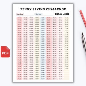 May include: A printable penny saving challenge chart with a total savings goal of £350. The chart is divided into 30 rows and 10 columns. Each row represents a day of the month, and each column represents a different amount of money to save. The chart is color-coded to help users track their progress.