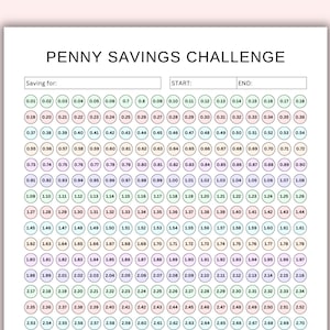 Penny Savings Challenge Printable | One Penny Saving Challenge | Penny Savings Tracker PDF | 365 Day Penny Saving Chart | A4 & Letter Sizes