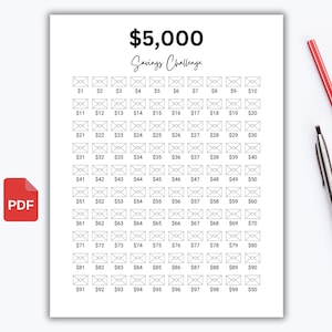 May include: A printable $5,000 savings challenge tracker with 100 envelopes to track your savings progress. Each envelope is labeled with a dollar amount from $1 to $100.