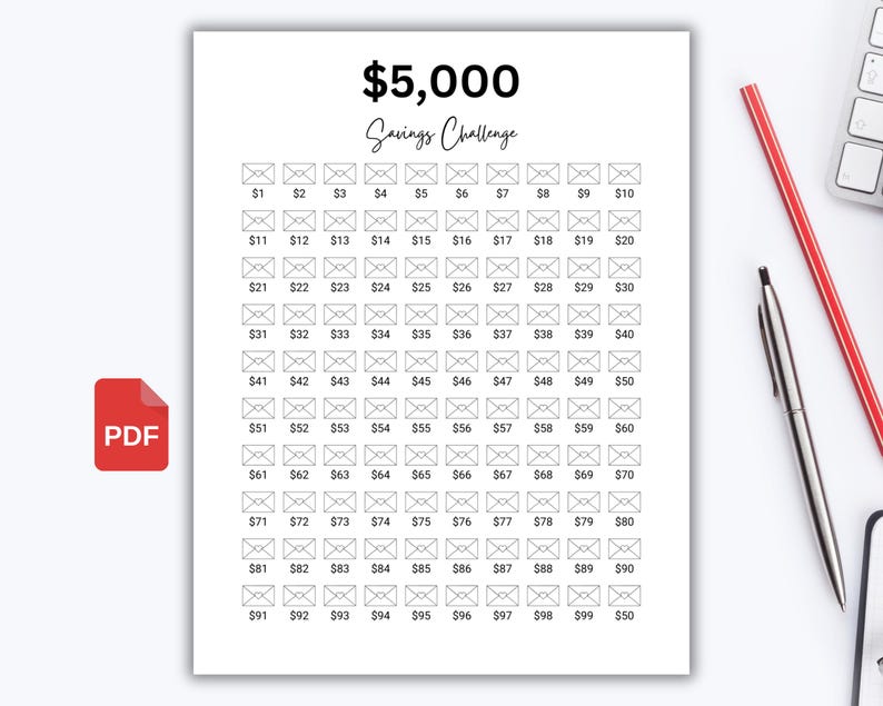 May include: A printable $5,000 savings challenge tracker with 100 envelopes to track your savings progress. Each envelope is labeled with a dollar amount from $1 to $100.