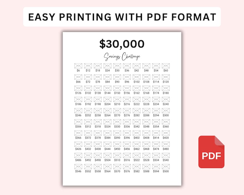 May include: A printable savings challenge tracker with a $30,000 goal. The tracker is formatted as a grid of envelopes with numbers from 6 to 500 in increments of 6. The text "$30,000 Savings Challenge" is at the top of the page.