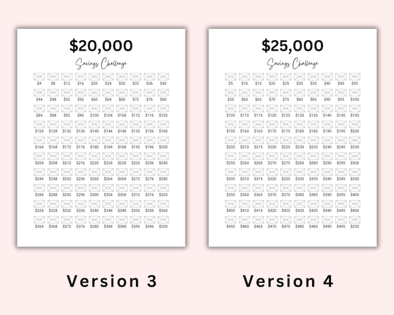 May include: Two printable savings challenge trackers. The left tracker is for a $20,000 savings goal and the right tracker is for a $25,000 savings goal. Each tracker has a grid of 10 rows and 10 columns of envelopes. Each envelope has a dollar amount printed on it.