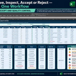 May include: An Excel template for goods receipt and quality control featuring a spreadsheet interface with columns for received, accepted, and rejected quantities, plus a quality and status guide with icons for compliance and workflow tracking.